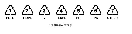 食品级塑料标示.jpeg 食品级塑料标示.jpeg