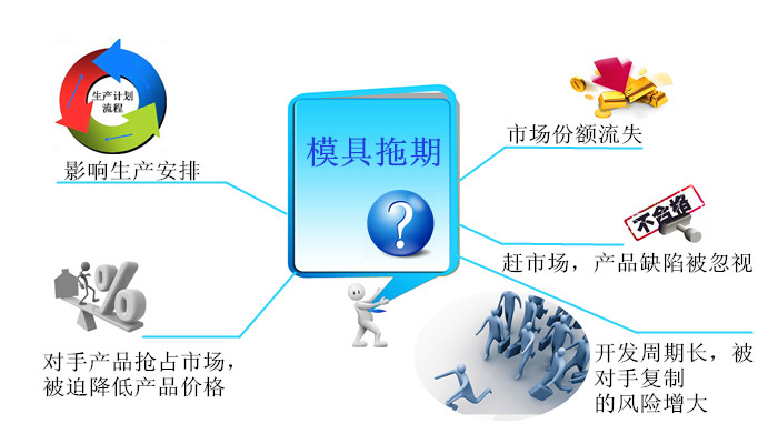 hky mould.jpg hky mould.jpg